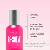RE-SOLVE Age-Defying Body Serum