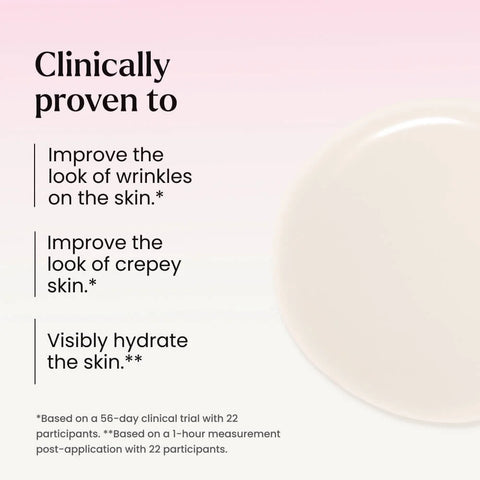 RE-SOLVE Age-Defying Body Serum