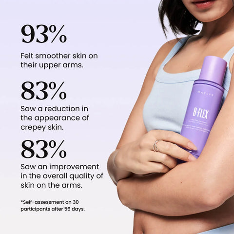 B-FLEX Lift & Firm Arm Cream