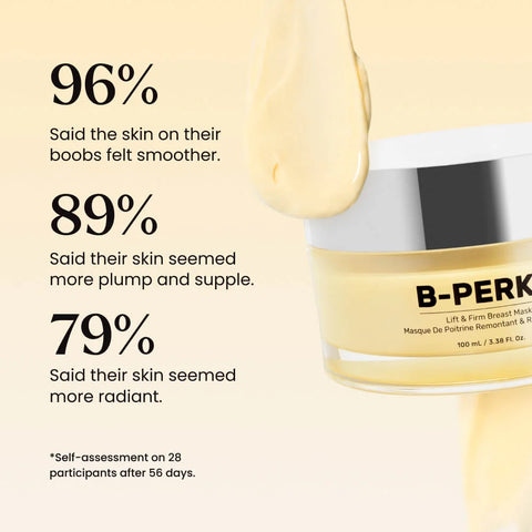B-PERKY Lift & Firm Breast Mask