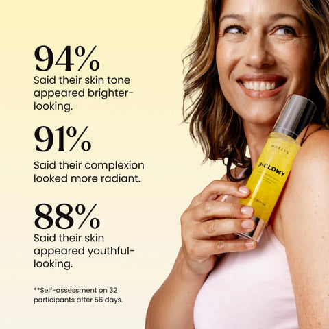 B-GLOWY Brightening Body Serum