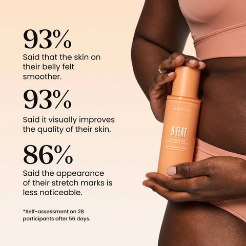 B-FLAT Belly Firming Cream