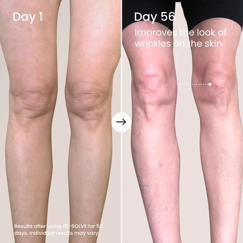 RE-SOLVE Age-Defying Body Serum