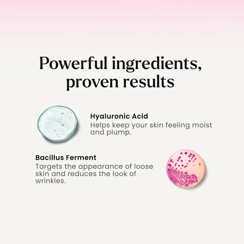 RE-SOLVE Age-Defying Body Serum
