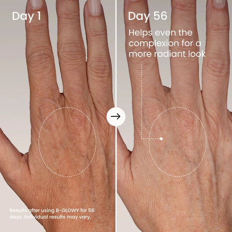 B-GLOWY Brightening Body Serum