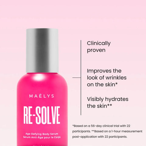 RE-SOLVE Age-Defying Body Serum